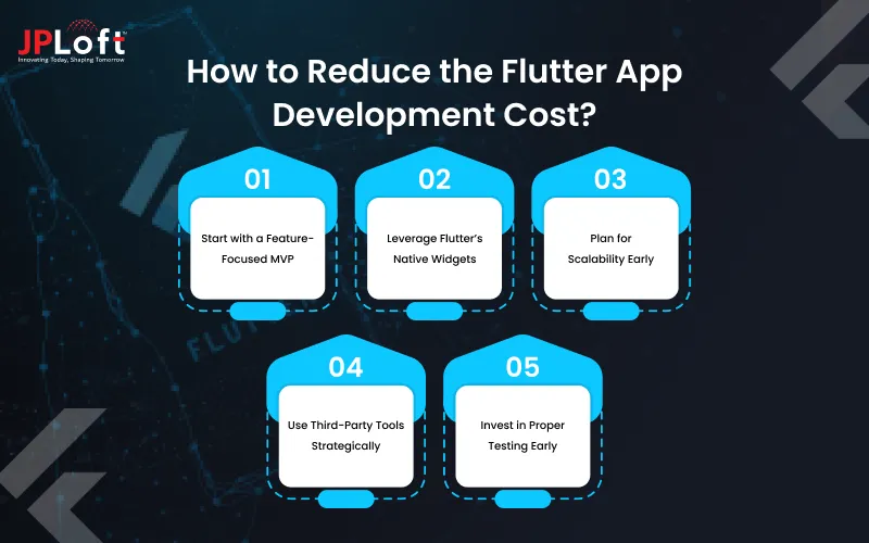 How to Reduce the Flutter App Development Cost_